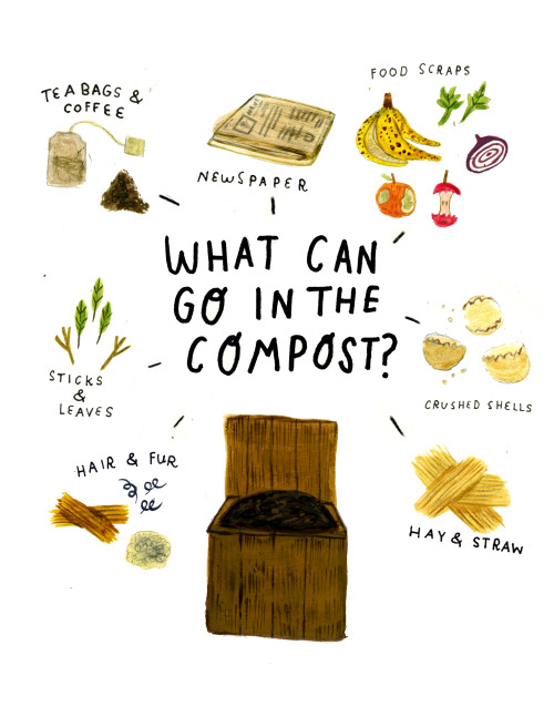 Happy Earth Day, Everyone! Trying To More Earth Consciously Is Certainly A Process That Doesnt Happen