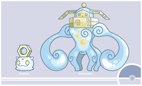 cosmopoliturtle: Pokemon Redesign #808-809 - Meltan, Melmetal