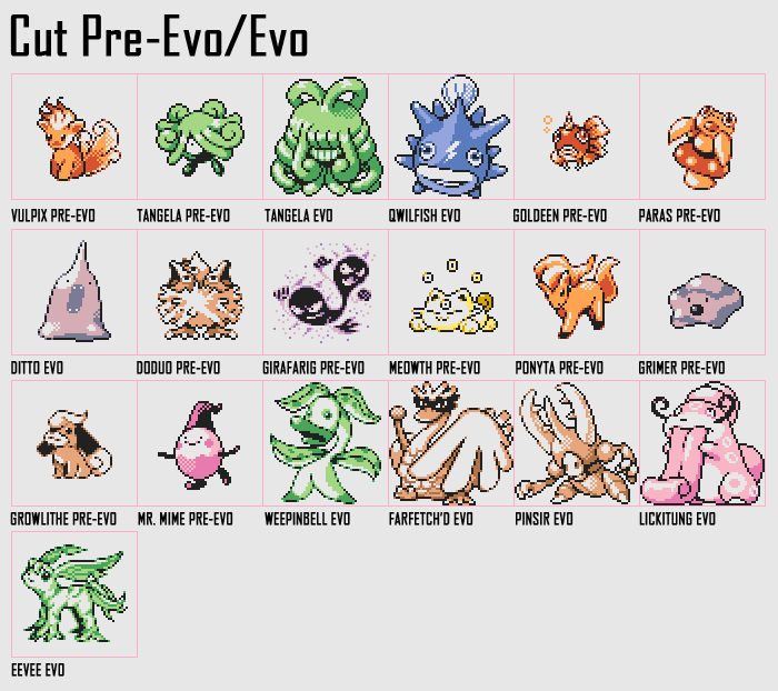 therealbosszombie: So with all the info coming out of the Pokemon Gold and Silver