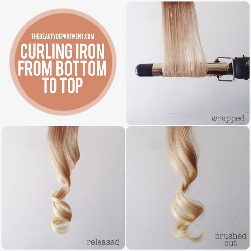 lovelydyedlocks:  TYPES OF CURL by thebeautydepartment.com 
