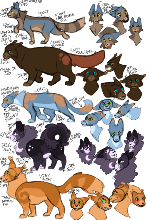 Im Hoping To Make A Comic Soon (no Clue If I Will Be Since Its A Whole Lot Of Work And Energy Is In Low