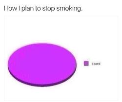 Weed Bible