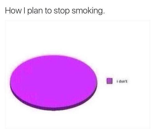 Weed Bible