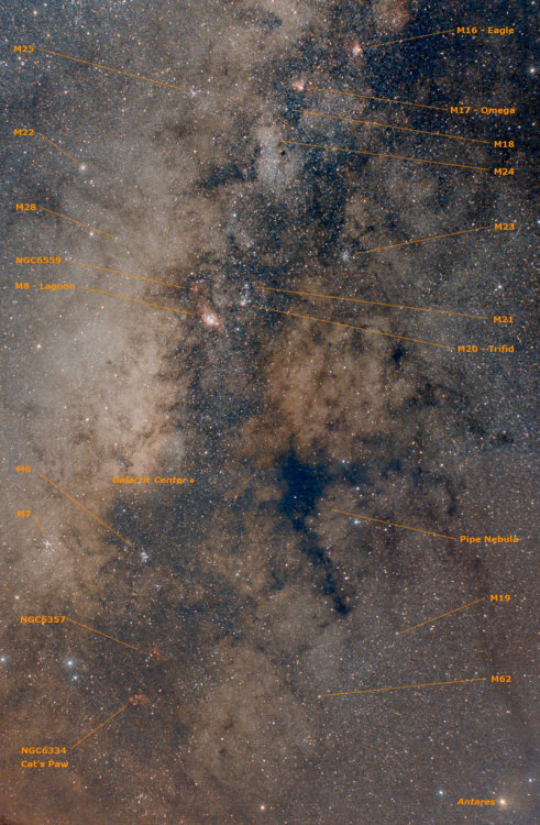 galactic-centre:The Annotated Galactic Center Credit &amp; Copyright: Jaime Fernandez