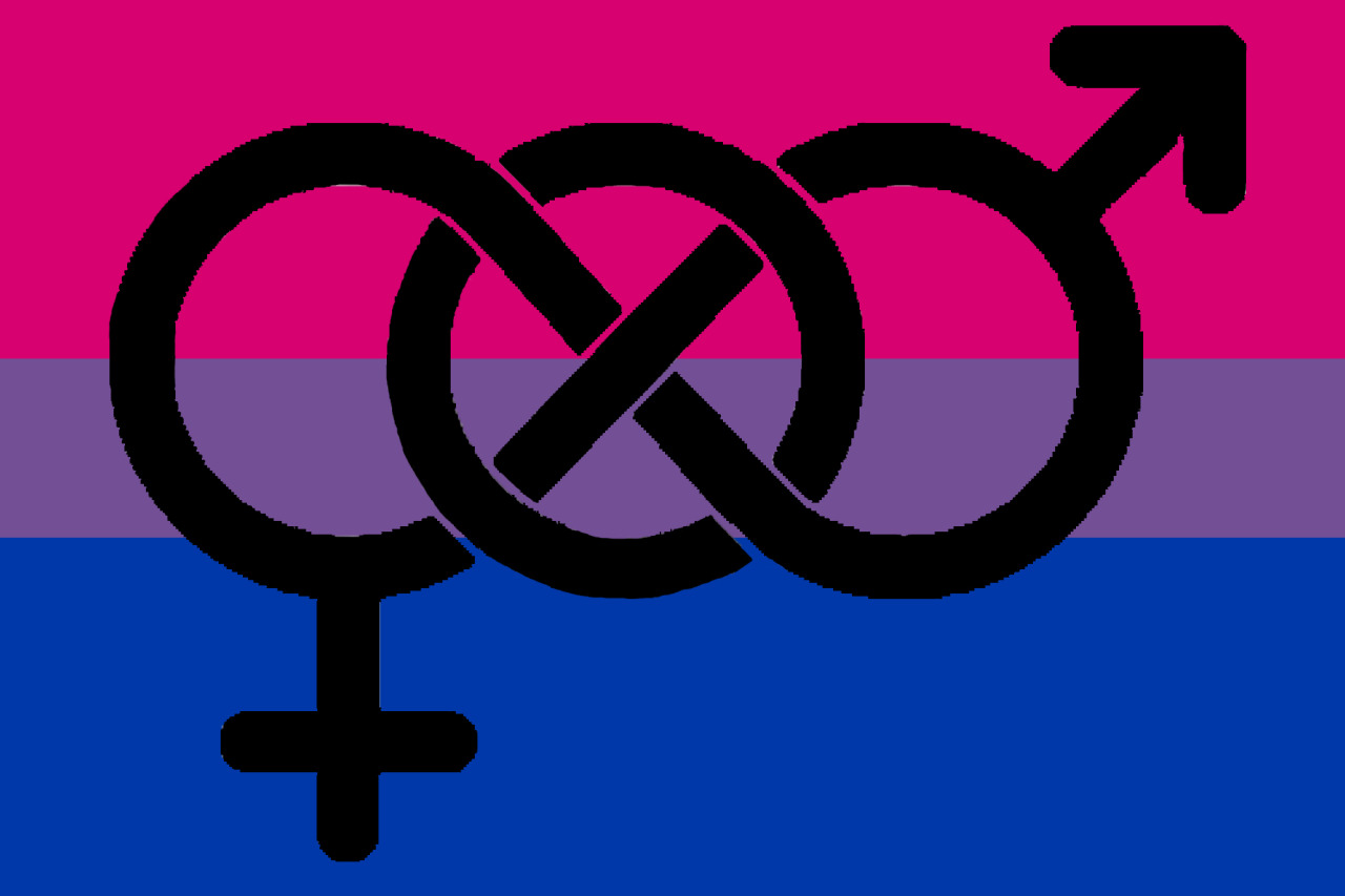 Sexuality Continued Bisexuality Social Disorder