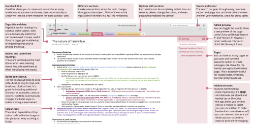 emmastudies: Microsoft OneNote tutorial for study, class and lecture by emmastudies Hello! I have ha