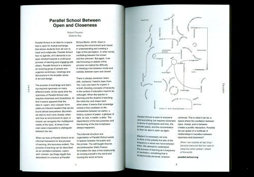 Reflection on open and closeness in Parallel School for the O-P-E-N publication by Graduate students of Virginia Commonwealth University. Text and diagram by Stefanie Rau and Robert Preusse. Thank you o-p-e-n.info