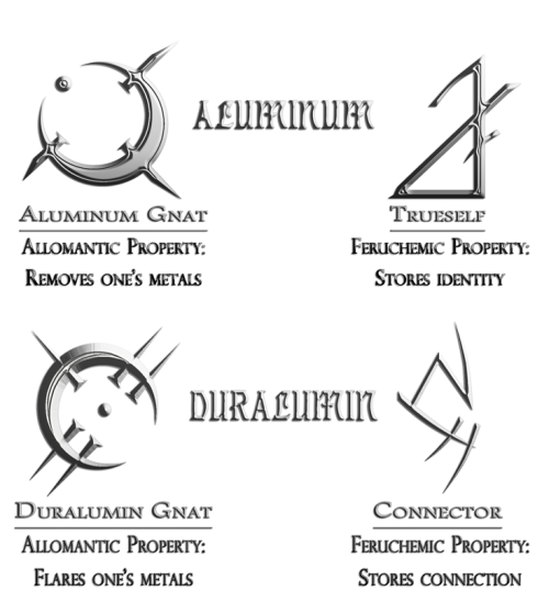 mmmmmlies:  Mistborn metals and their known allomantic and feruchemical properties. 