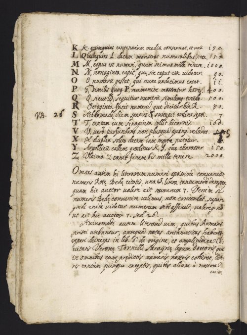 Ms. Codex 121, De divinatione mortis, et vitae Petosyris ad Necepsum Regem Aegypti Epistola On May 2