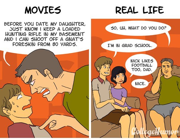 collegehumor:  GUYS in Movies vs. Real Life by Dan Hopper and Illustrated by Cynthia