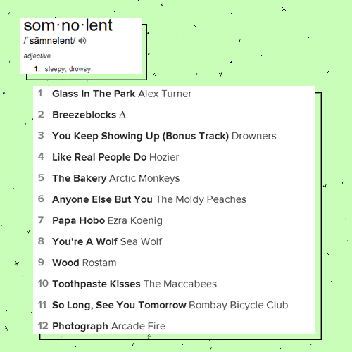 moonemoji:somnolent // tunes to listen to while on the brink of sleep+listen