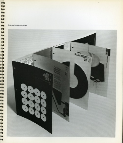 Rudolph de Harak, Kurt Versen - print material, 1973