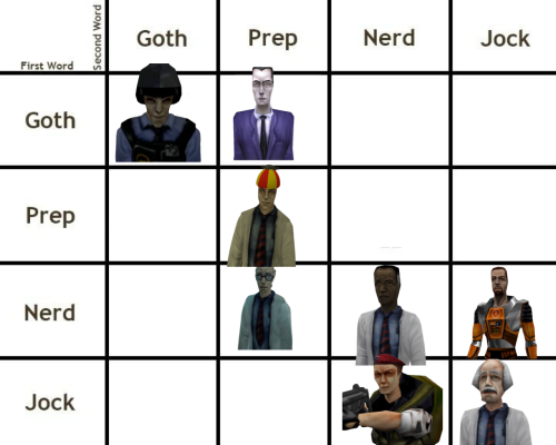 Ive Got Absolutely Nothing To Add To This Except Im Indisputably Right And Everyone Needs To Hear Me