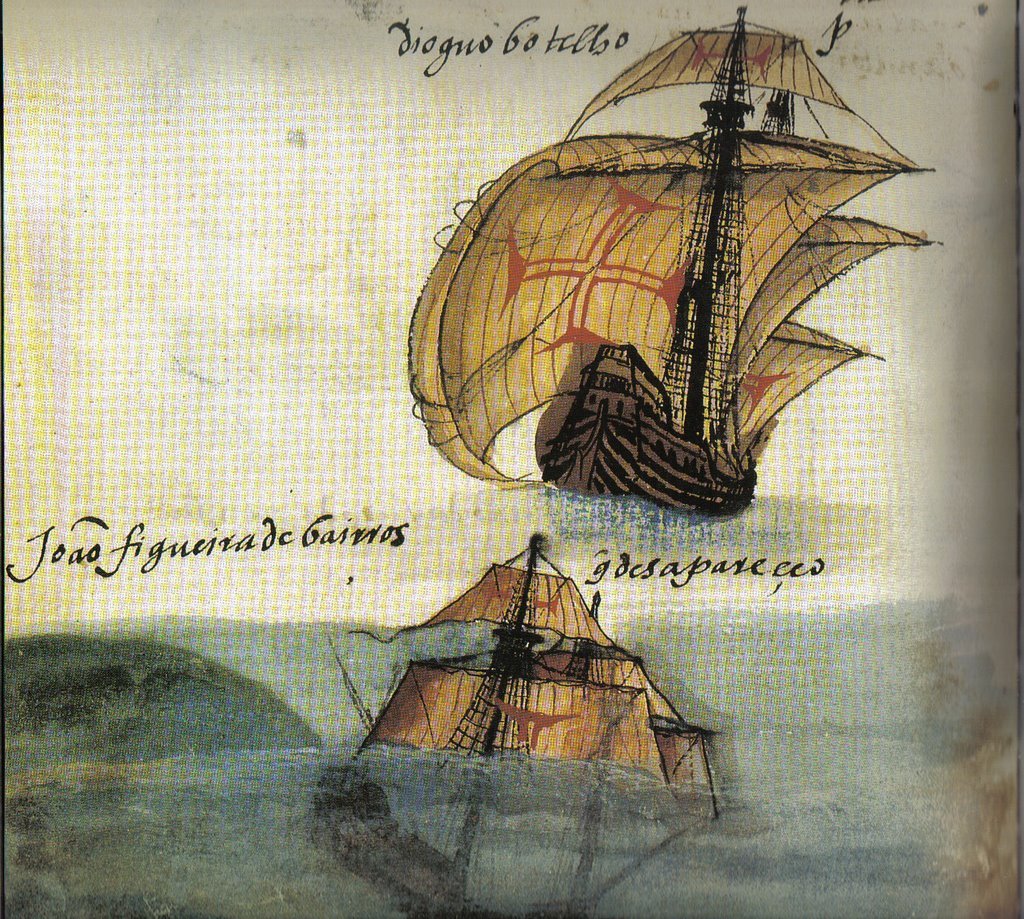 Portuguese History portuguese-history