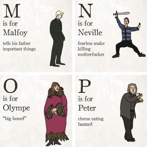 trapped-in-my-mind-all-the-time:  Harry Potter Alphabet Cards.