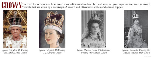 historyofromanovs: royallyvintage: A guide to common terms used in describing tiaras In the crown se