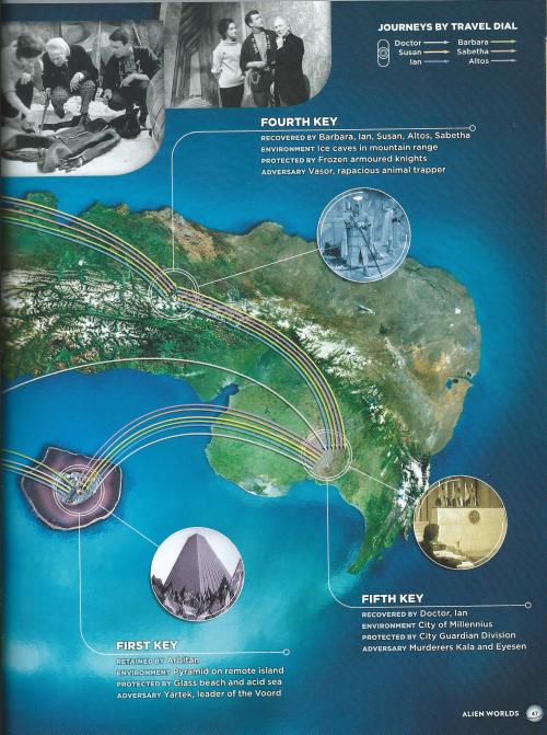 unwillingadventurer: Map and info on the planet Marinus (from the Essential Doctor Who: Alien Worlds