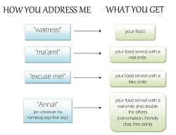  danglingthpider:  notcrazyiswear:  I’ve put together a simple chart that explains the various ways you should and shouldn’t summon a waiter over to your table, and the service you’re likely to receive accordingly.Because if one more middle aged,