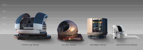 Start of ELT dome and telescope constructionScientists are a step closer to understanding the inner-