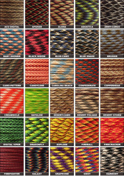 paracordplayhouse:  100ft of 550 Paracord Mil Spec Type III 7 strand parachute cord Fast Shipping made in the U.S.A. over 130 colors