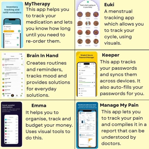48 Apps For Autistics And ADHDers (Part 2)