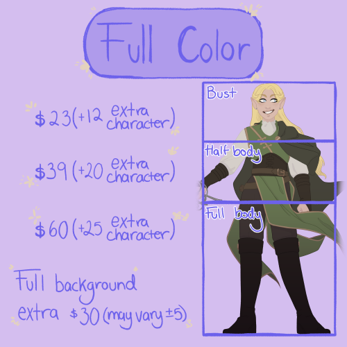 paulawithsharks: Commissions (OPEN)Will Do:FurriesOC’s/Self-Inserts/etc. (Reference needed)GoreNSFW 