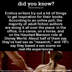 did-you-kno:  Erotica writers try out a lot