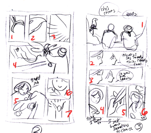 Dates 3: Thumbnails!We’re almost two weeks into our Kickstarter campaign for Dates 3 and that means 