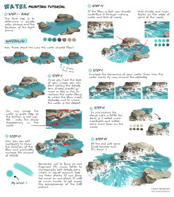 drawingden:Water Tutorial by lisiCat 