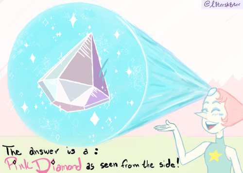 l8trrsk8trr:  I was hella inspired to finish this mini comic because of the new episode!! Ah it was so cute, but also confirmed so many theory’s!!!! This was based off of this funny scene that never failed in getting me to laugh and smh…. 