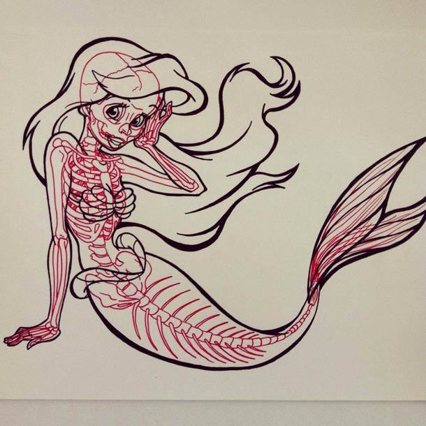 artmonia:  Cartoons Turned Into Anatomy Lesson by French Illustrator Chris Panda 