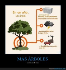 tusdesmotivaciones:  MÁS ÁRBOLES - Menos sistemas http://ift.tt/K7n8tb