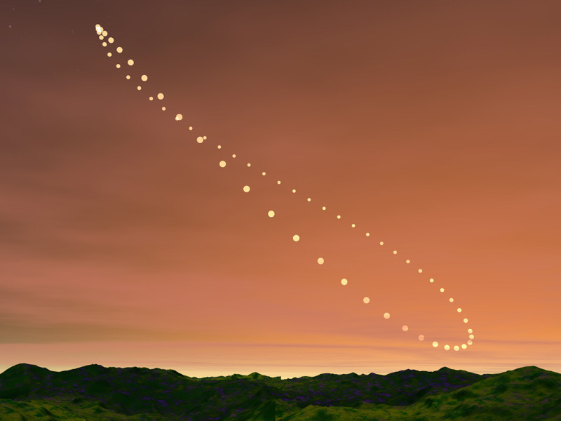 mandaladana:  Analemma. The sun’s position in the sky, photographed from the same