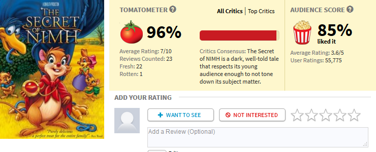 “The new Ghostbusters is failing because it stars women!”