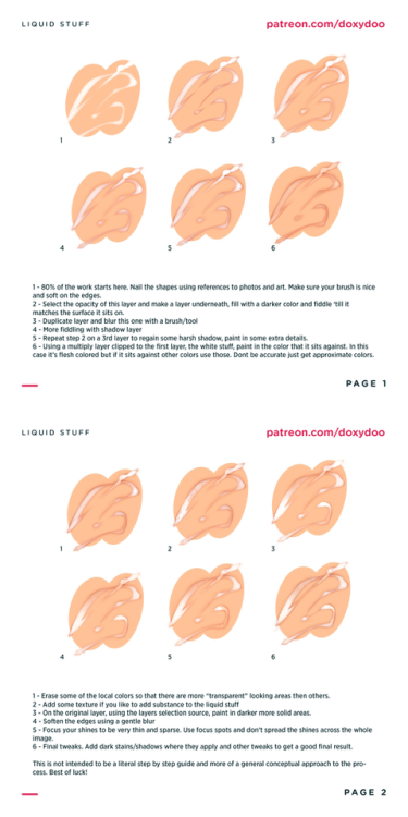 Hey everyone!I’ve done up another tutorial, this time focussing on liquids. This tutorial isn’t so much as step by step as it is best practices and an introduction to drawing liquids (and other fluids) better.Higher resolution files are available