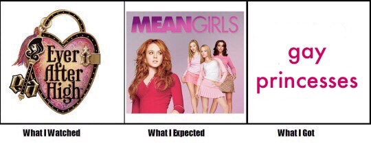 bands-and-dolls:Watching Ever After High like