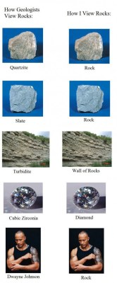 9gag:  Rocks and Science