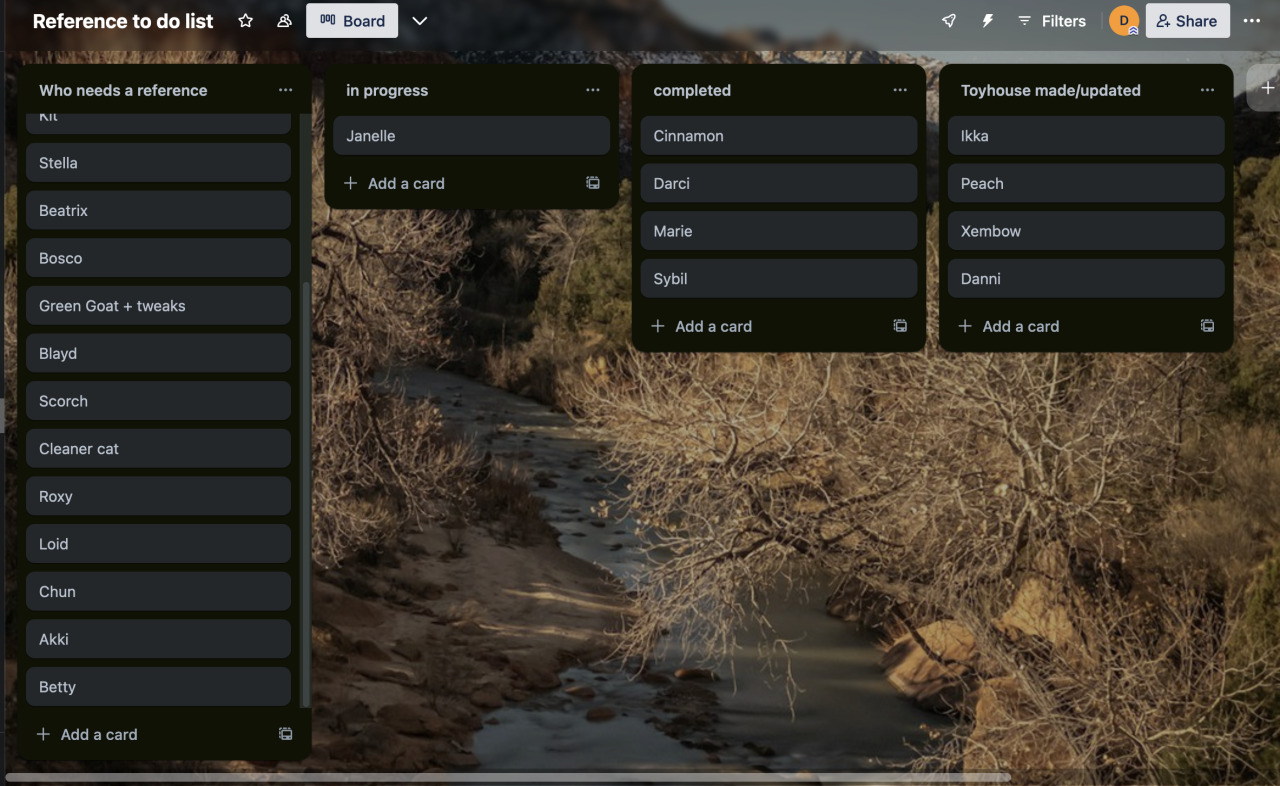 what we're working with at the start