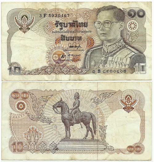 Old Thai Currency