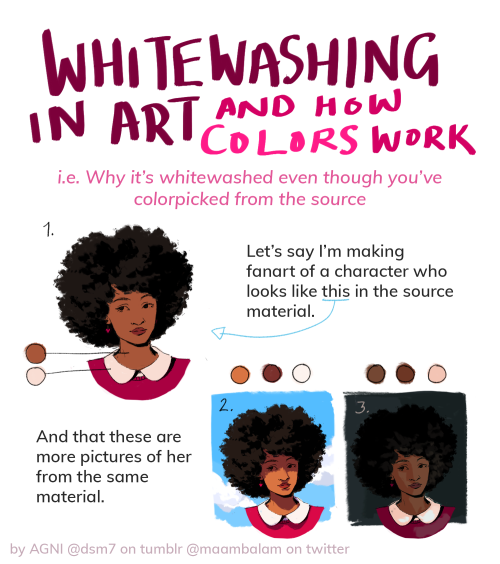 dsm7:Hi! I’m really sick of whitewashing and the various excuses that artists come up with, so I wro