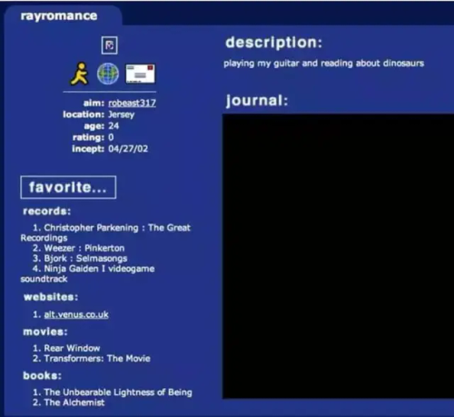 2002 MCR's AOL Profiles