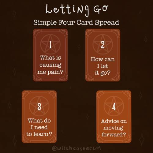  Letting Go Tarot Spread Sometimes we have things we’d like to leave behind, but no matter how hard 