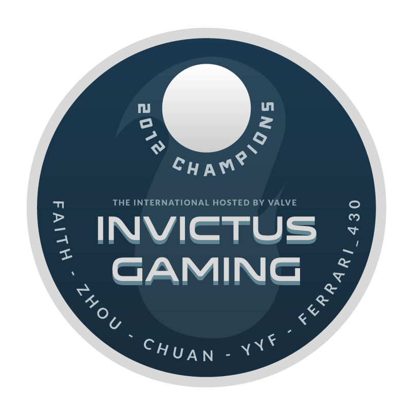 Day 20 - iG; Invictus GamingEstablished in early August of 2011 ...