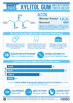 Compoundchem:  Today’s Graphic Looks At Xylitol, A Compound Frequently Found In