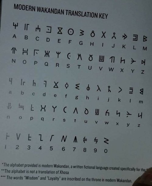 erikkillmongerdontpullout:  gahdamnpunk: in case anyone’s gonna get a tattoo in Wakandan or wr