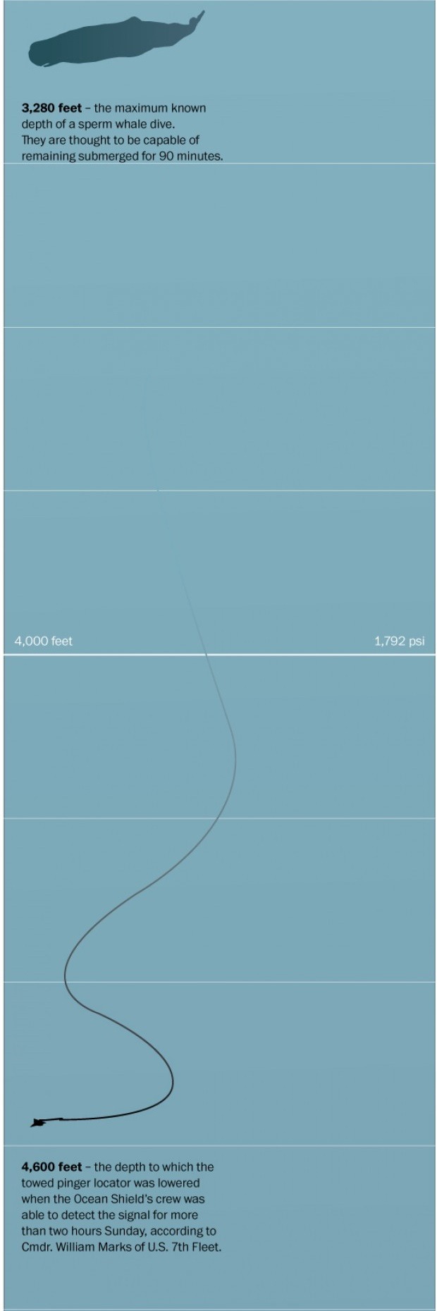 12-gauge-rage:  Why the Search for the Missing Malaysia Plane Is So Difficult