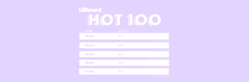 Updated BTS Billboard Hot100 Headers