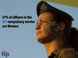 girlactionfigure:  Israel is the only place in the Middle East where women are truly equal. All Israelis join the military when they reach 18 years old — and many of them are led by Israeli women.The Israel Project