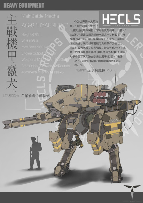 mechaddiction:  ArtStation - AG-8 “HYAENIDAE”, Crux Lee #mecha – https://www.pinterest.com/pin/331296116329996007/