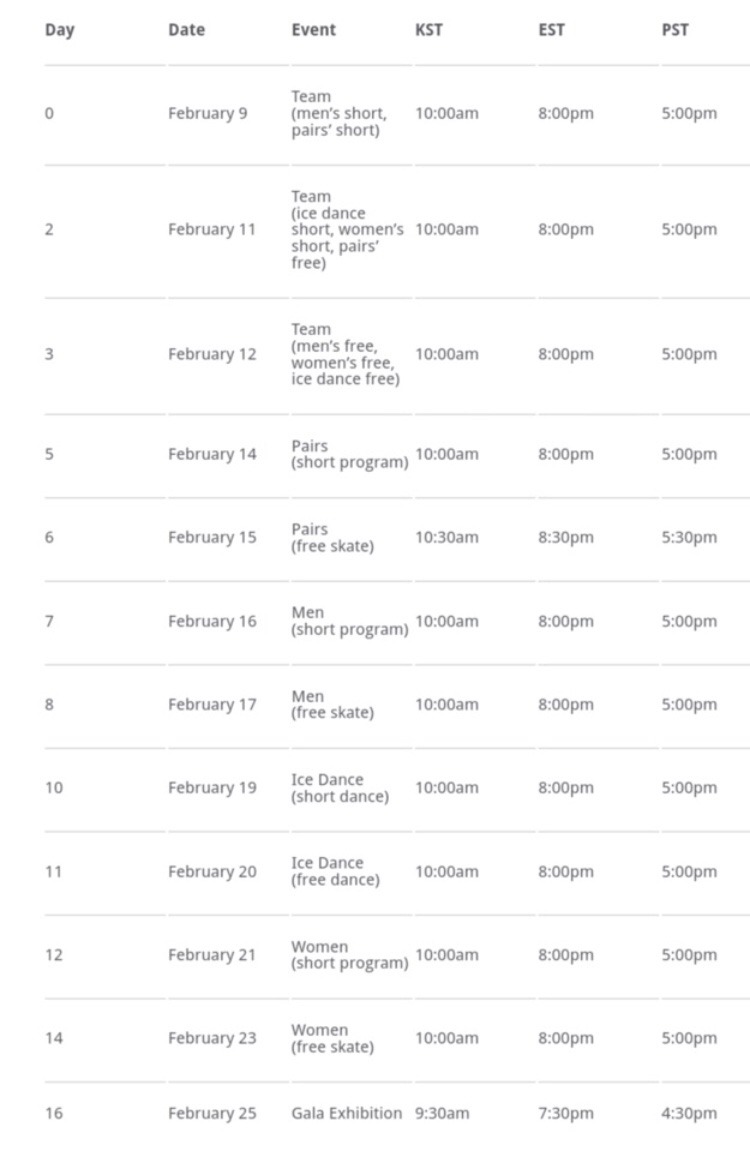 Olympics Schedule